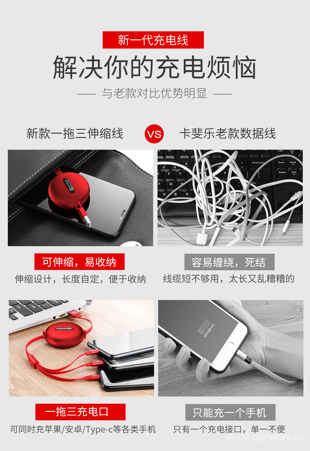 数据线