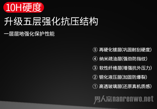 高科技手机膜 
