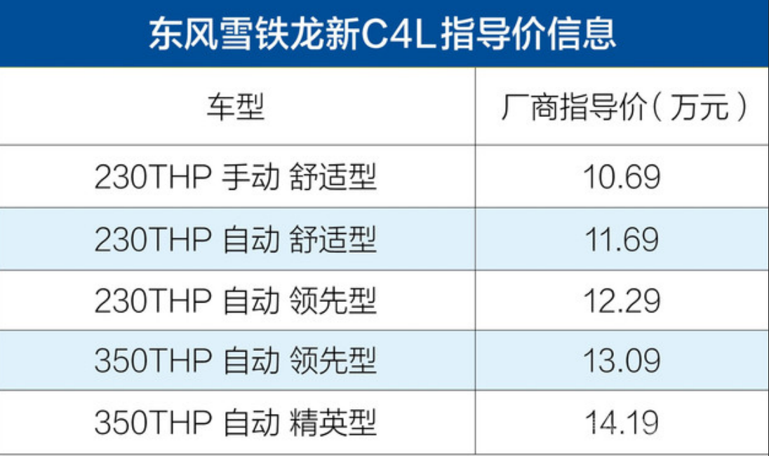 ����ѩ������C4L����