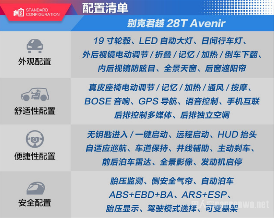 别克君越对比凯迪拉克