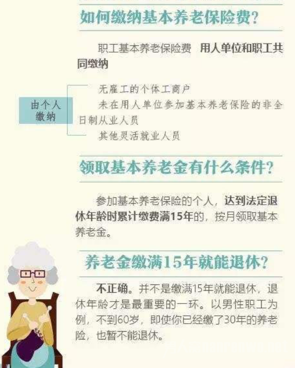 养老金2035年将耗尽