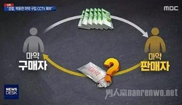 《news desk》节目