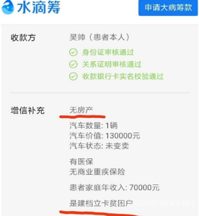 众筹填虚假信息