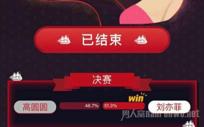 虎扑女神冠军
