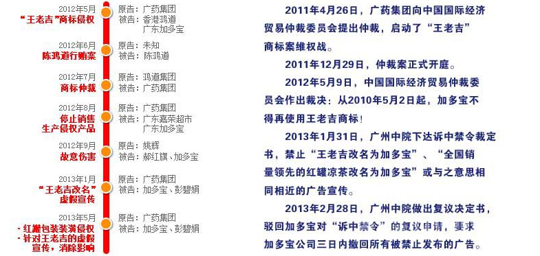双方恩怨由来已久
