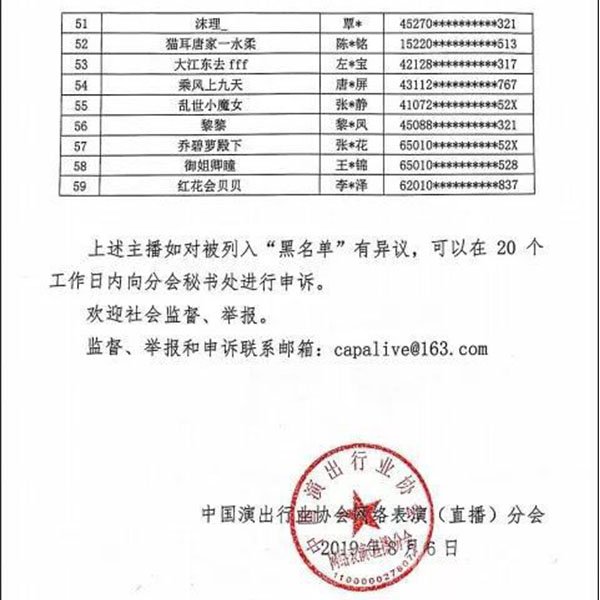 网络表演(直播)行业主播黑名单(第三批)