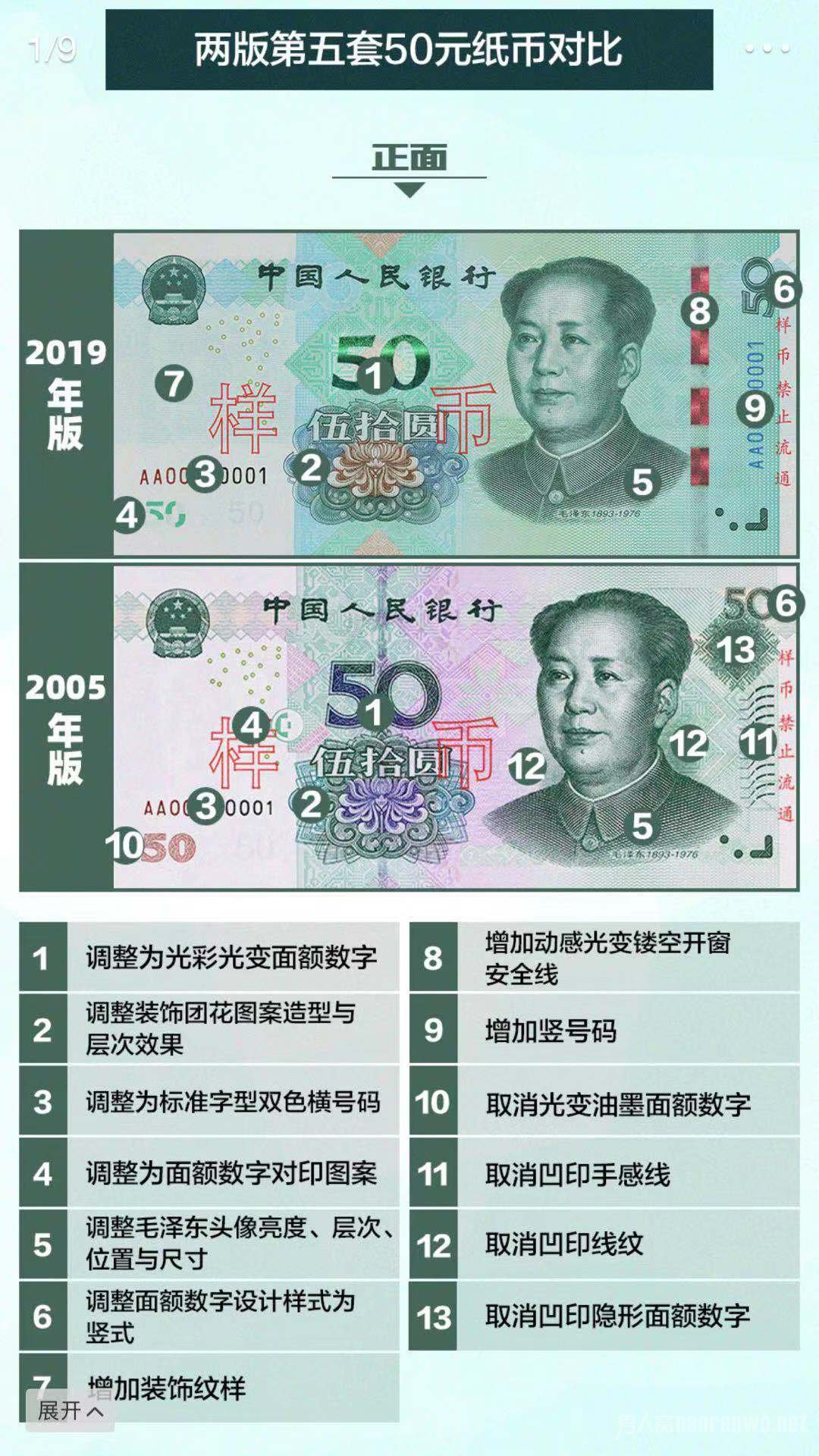 五十元纸币对比