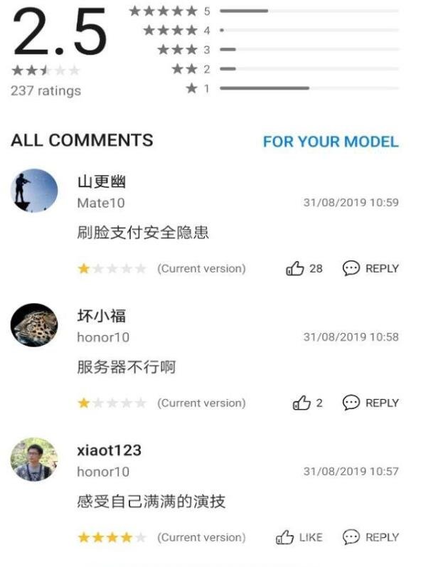 换脸软件评分低下