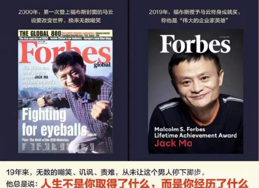 2000年与2019年的马云
