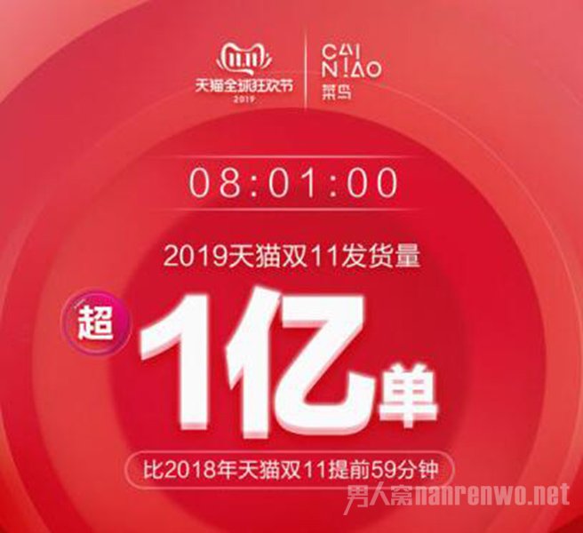 8小时一亿