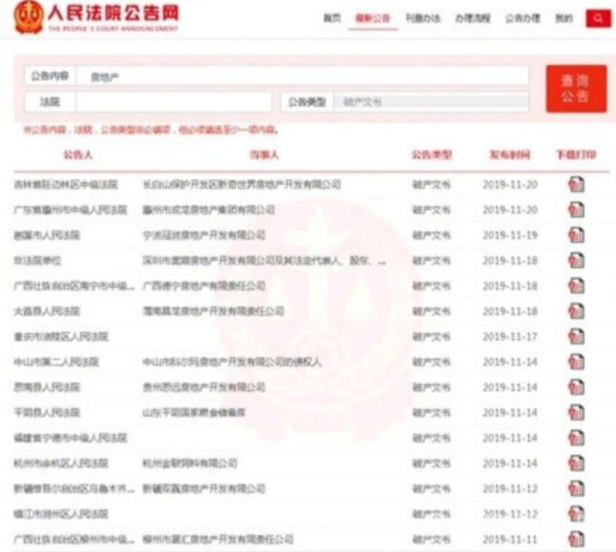 张长达30页的房地产破产名单
