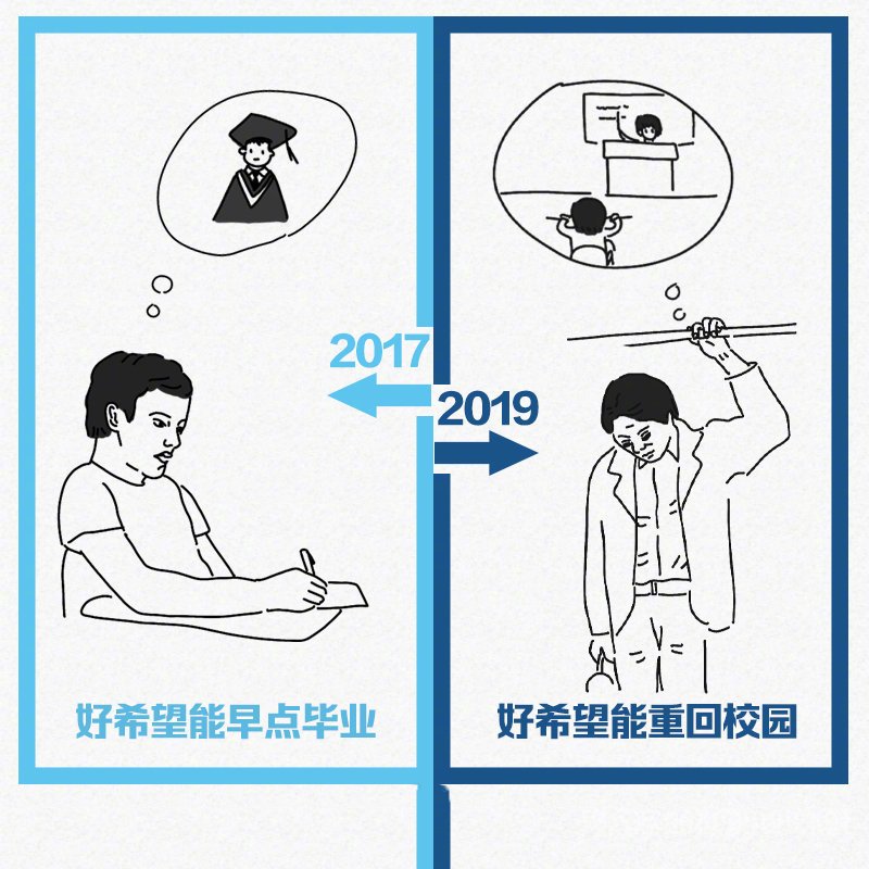 第一批90后30岁倒计时