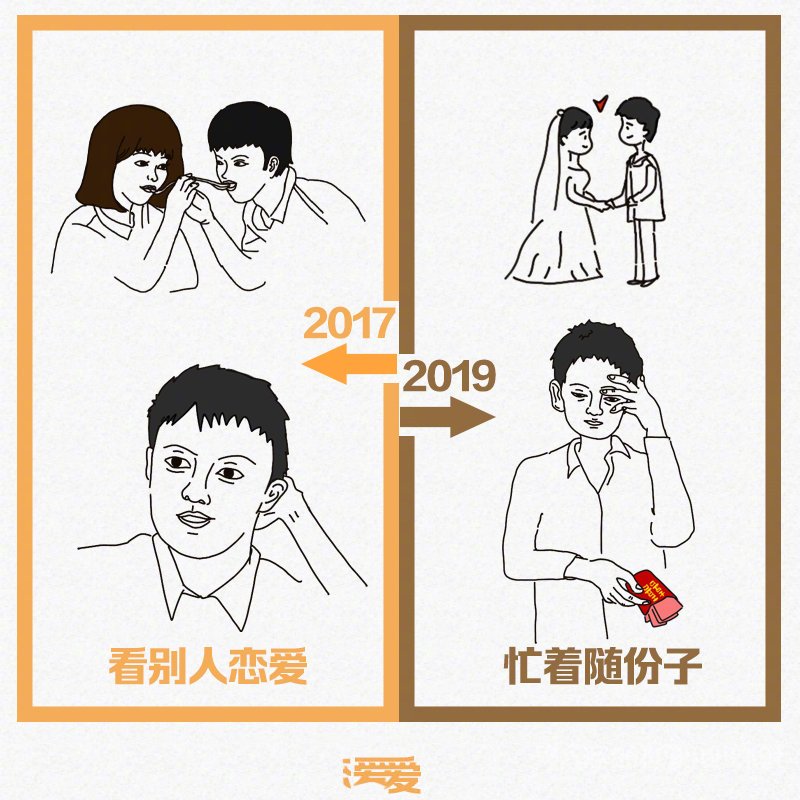 第一批90后30岁倒计时