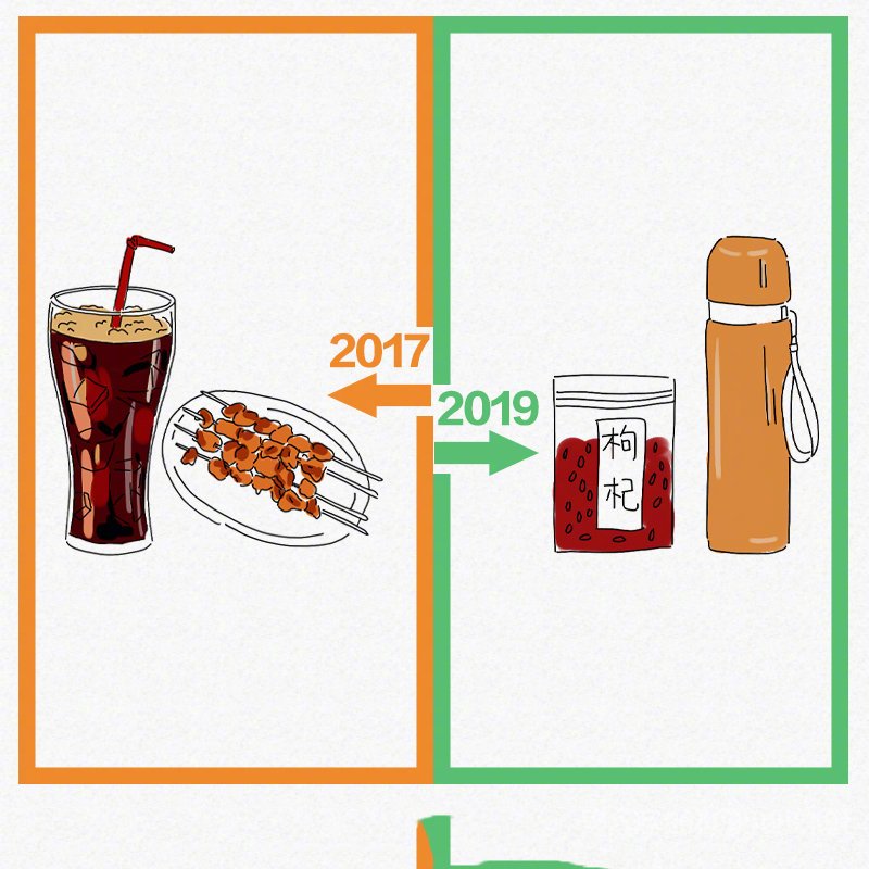 第一批90后30岁倒计时