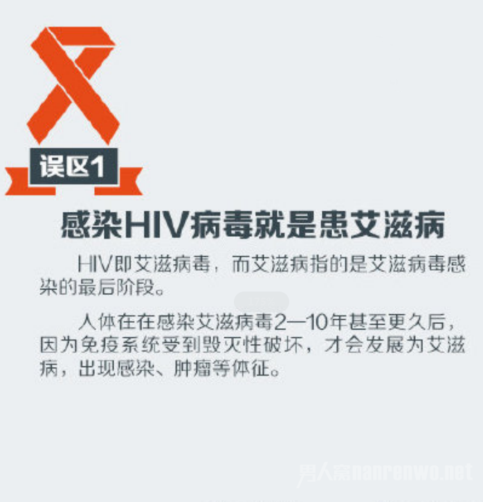 中国存活艾滋病感染者95.8万