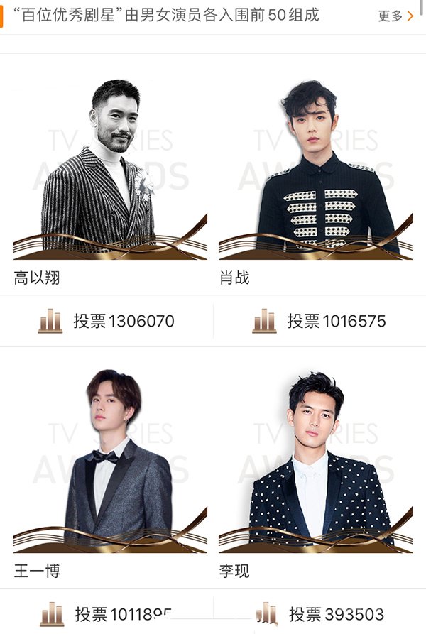 高以翔登电视剧大赏男演员第一