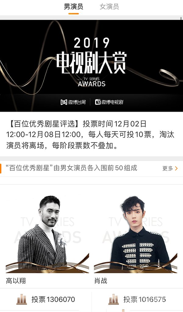 高以翔登电视剧大赏男演员第一
