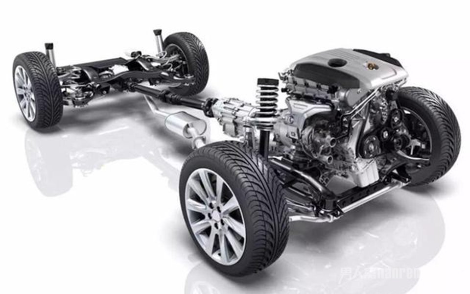 3��ʮ�����������ټ��ĺ����γ�