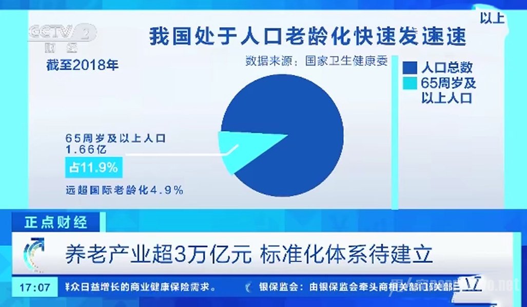 老人可线上下单上门打针