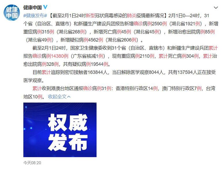 全国累计确诊新型肺炎14380例