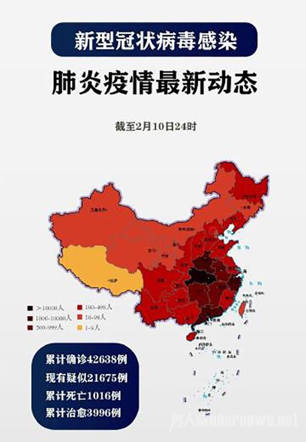 全国累计确诊新型肺炎42638例