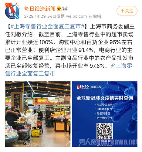 上海零售行业全面复工复市
