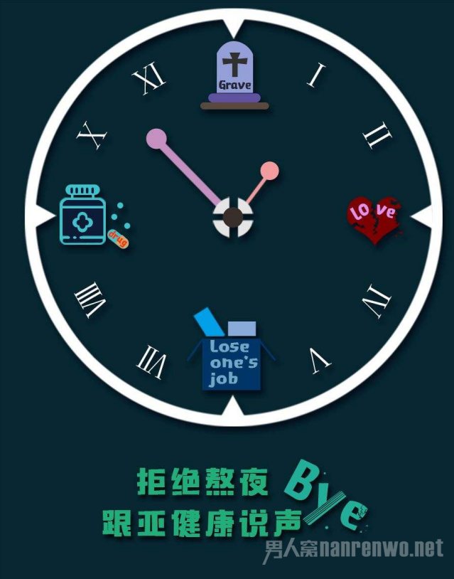 熊猫眼