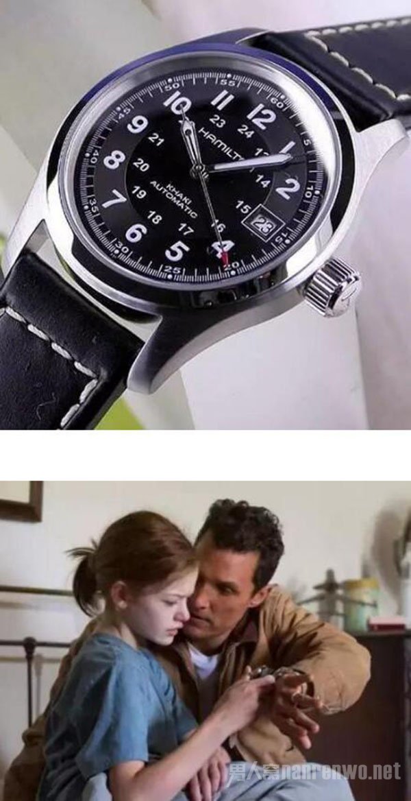 1 ���Ǽʴ�Խ��