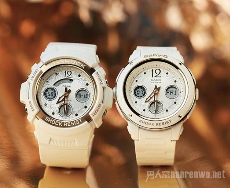 1��ʹ��ħ���¶Ա�LOV-19A