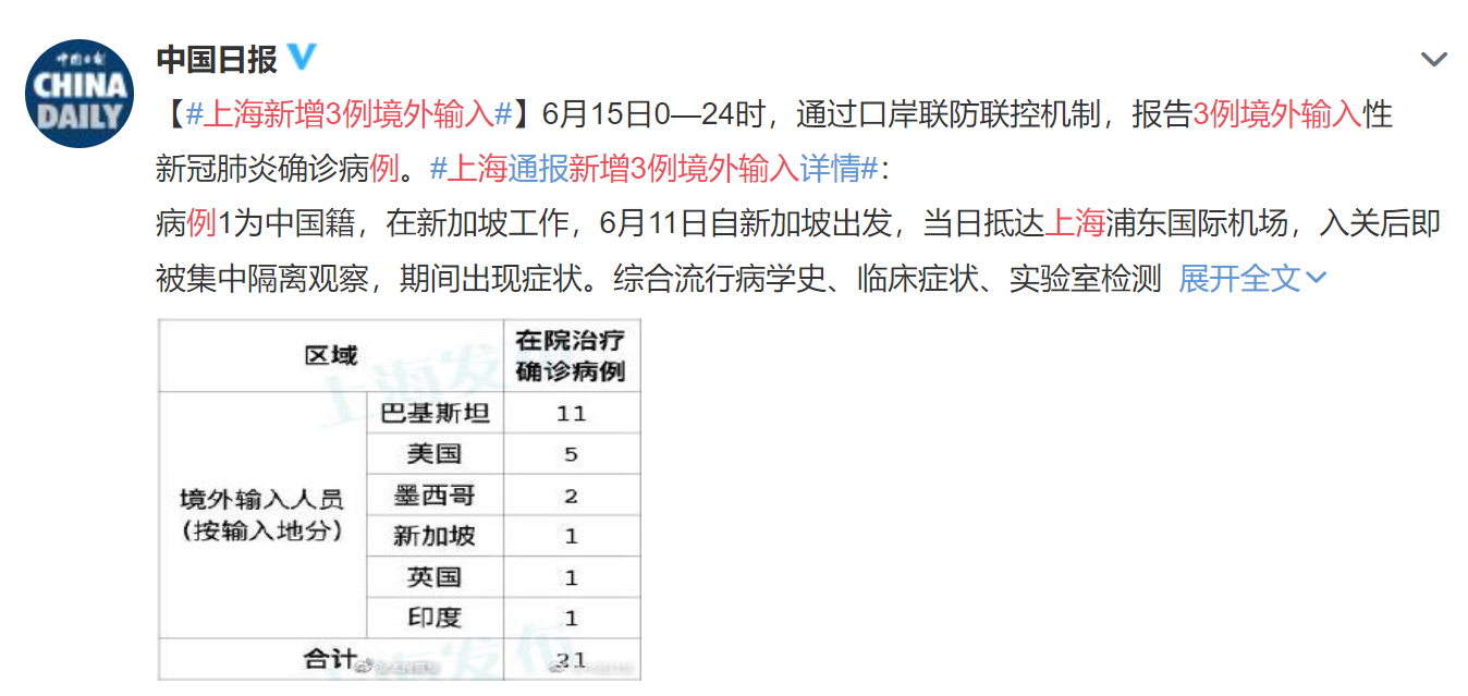 上海新增3例境外输入病例